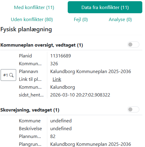 Data fra konflikter