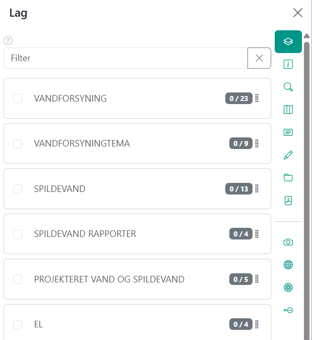 Laggrupper med undergrupper