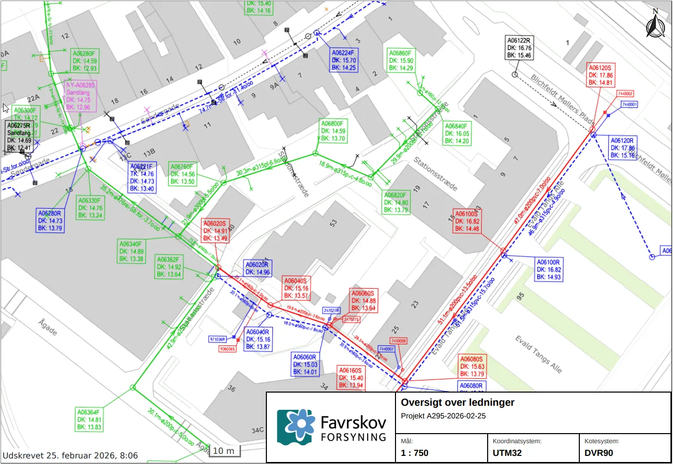 Eksempel på print skabelon