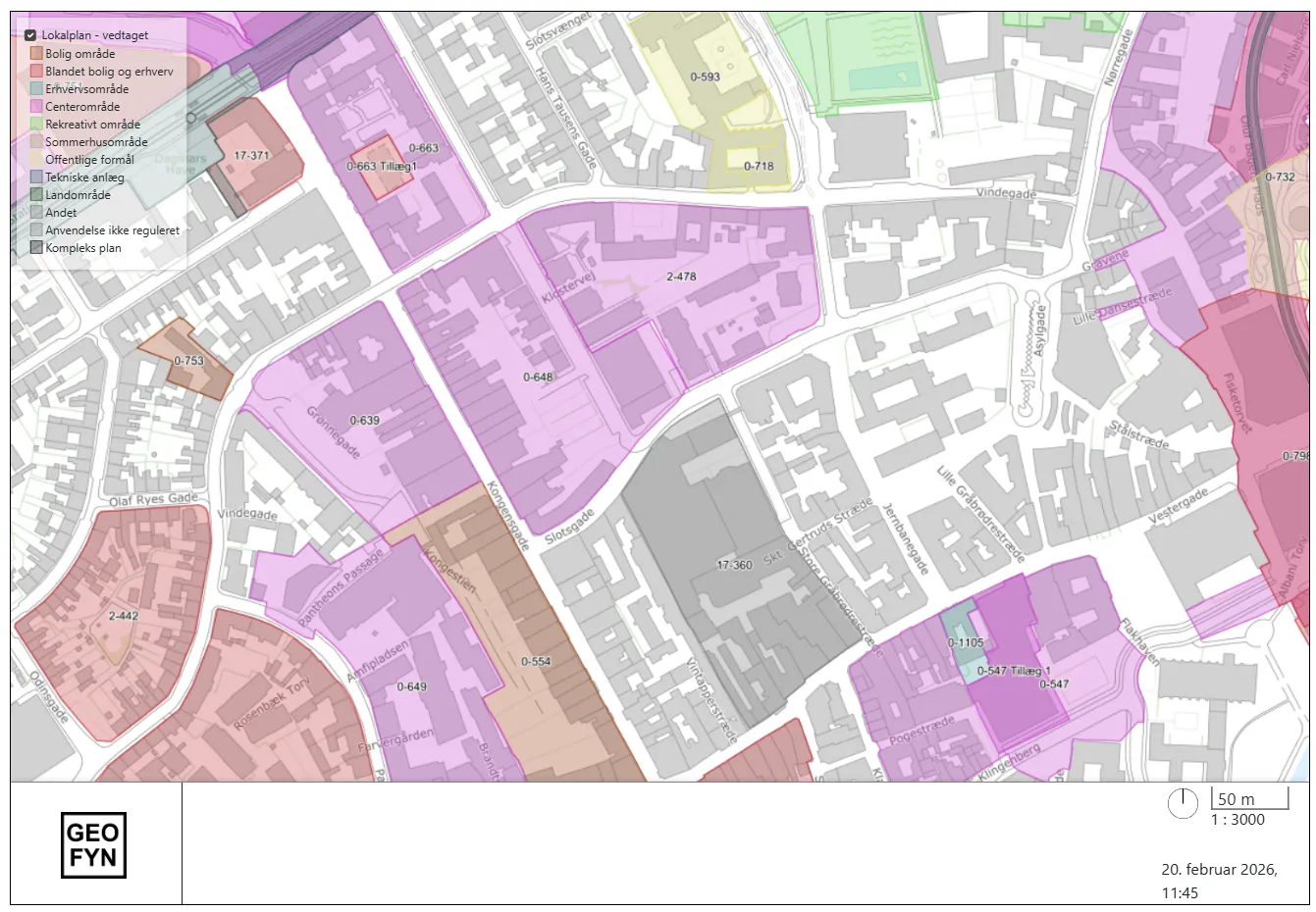 Signaturforklaring på print