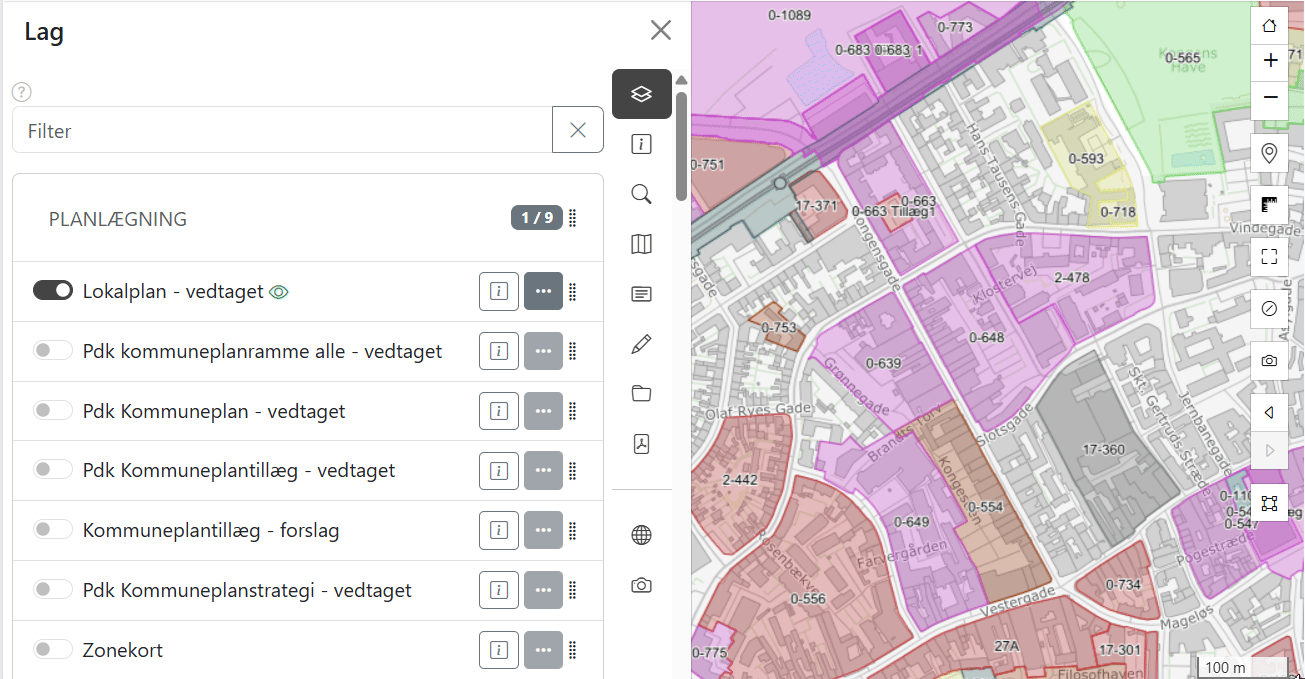 Vis signaturforklaring